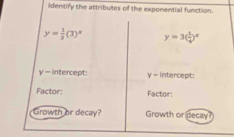 Identify the attributes of the exponential function.
y= 1/3 (3)^x
y=3( 1/4 )^x
y - intercept: γ - intercept:
Factor: Factor:
Growth or decay? Growth or decay?