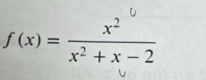 f(x) = x² + x -2