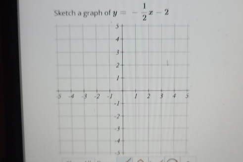 Sketch a graph of y=- 1/2 x-2