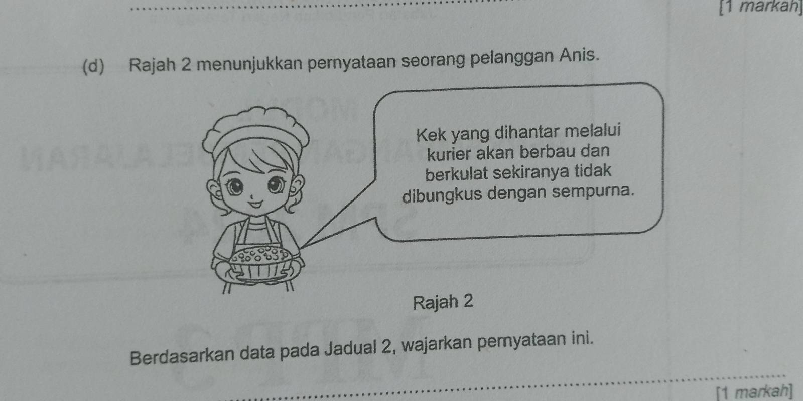 [1 markah] 
(d) Rajah 2 menunjukkan pernyataan seorang pelanggan Anis. 
Kek yang dihantar melalui 
kurier akan berbau dan 
berkulat sekiranya tidak 
dibungkus dengan sempurna. 
Rajah 2 
_ 
Berdasarkan data pada Jadual 2, wajarkan pernyataan ini. 
[1 markah]