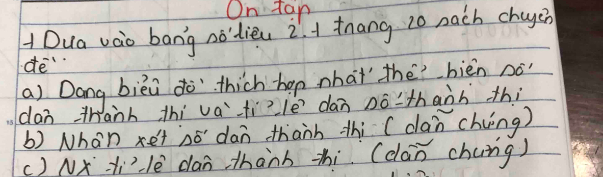 On tan
1 Dua vào bang no`lièu 2. + thang 20 nach chagen
de
a) Dang bièi do thich hop what the hièn nó
dan th anh thì vatile dan Dó'thanh thi
b) Nhan xet só dan thanh thi (clan chvng)
() N tìlè dan thành zhì (dan chung)