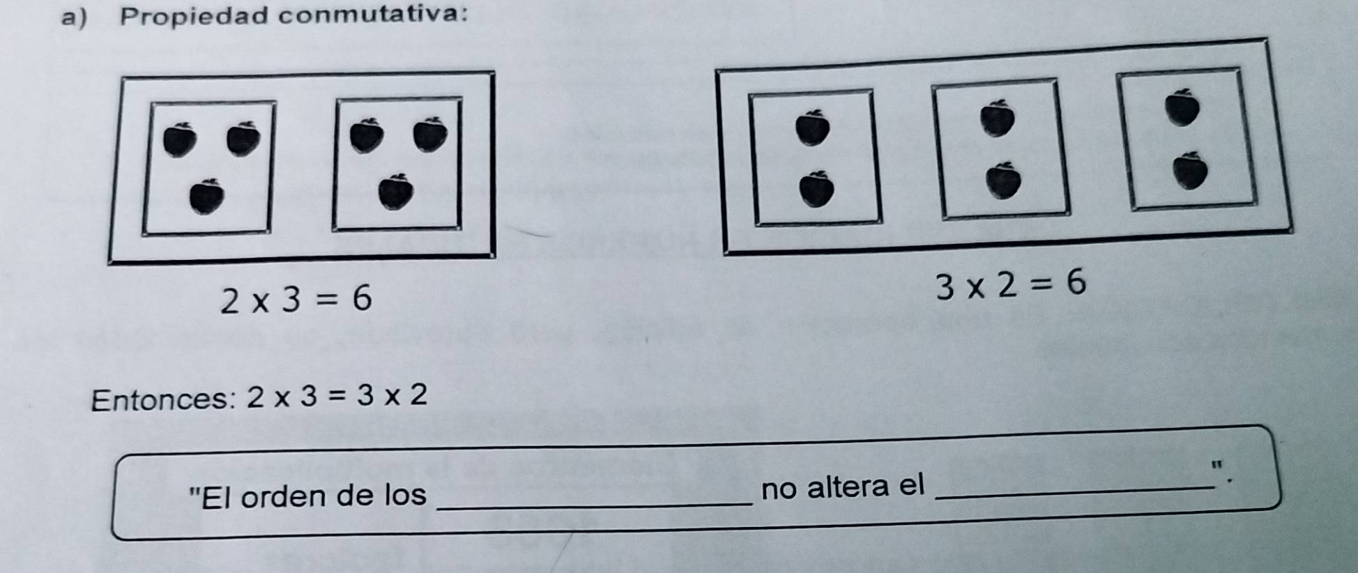 Propiedad conmutativa:
2* 3=6
Entonces: 2* 3=3* 2
"El orden de los _no altera el_
".