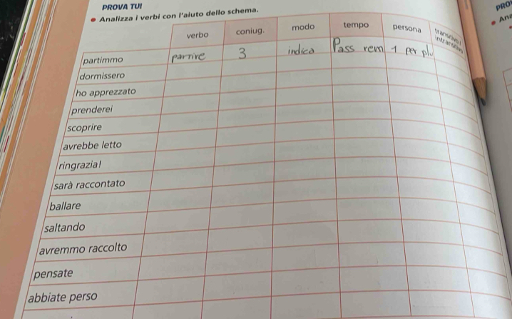 PROVA TU! PRO 
bi con l'aiuto dello schema. 
Ana