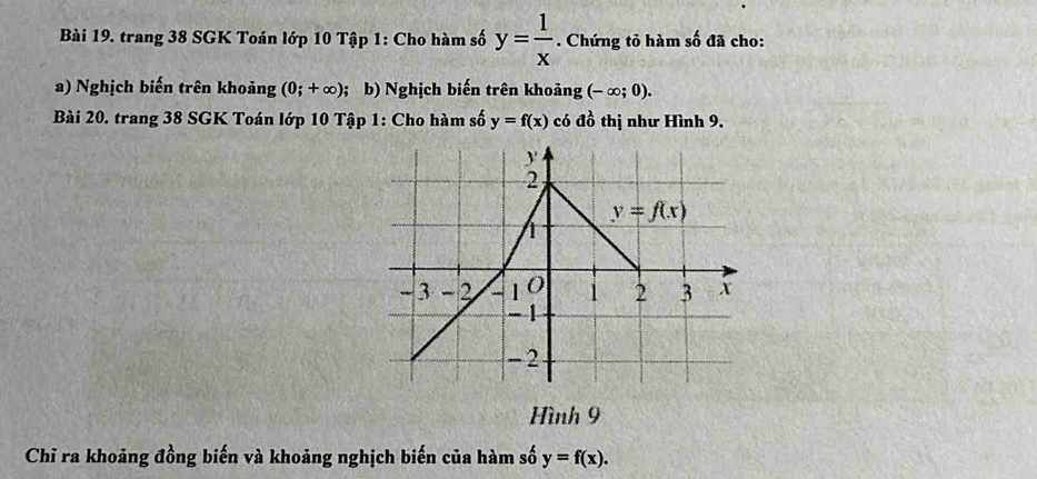 trang 38 SGK Toán lớp 10 Tập 1: Cho hàm số y= 1/x . Chứng tỏ hàm số đã cho:
a) Nghịch biến trên khoảng (0;+∈fty ); b) Nghịch biến trên khoảng (-∈fty ;0).
Bài 20. trang 38 SGK Toán lớp 10 Tập 1: Cho hàm số y=f(x) có d_0^(lambda) thị như Hình 9.
Hình 9
Chỉ ra khoảng đồng biến và khoảng nghịch biến của hàm số y=f(x).