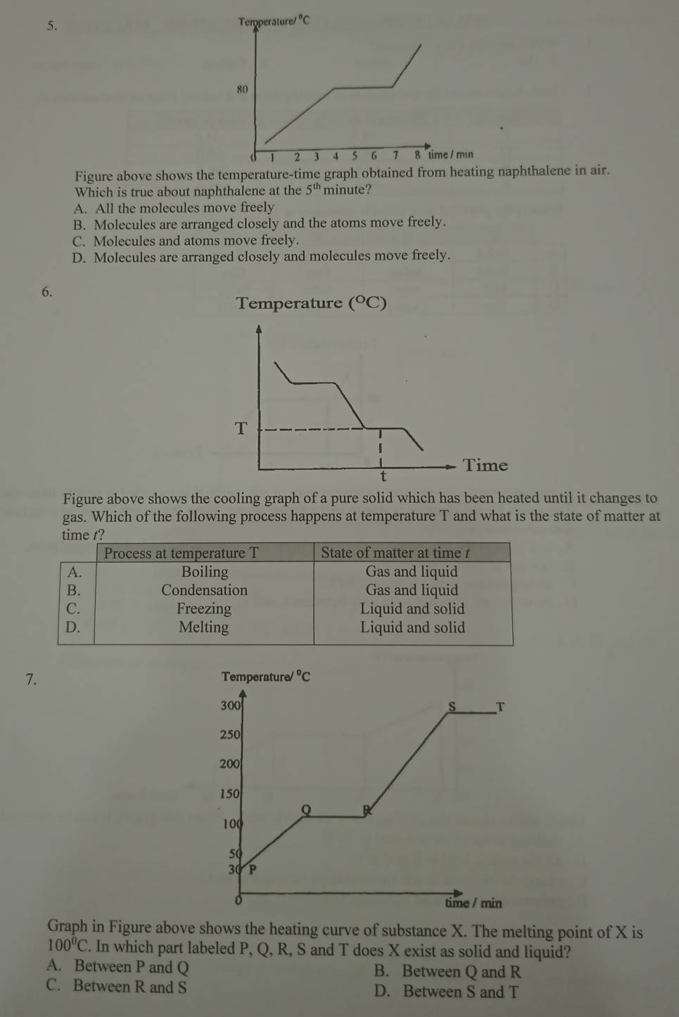 Figure above shows aphthalene in air.
Which is true about naphthalene at the 5^(th) minute?
A. All the molecules move freely
B. Molecules are arranged closely and the atoms move freely.
C. Molecules and atoms move freely.
D. Molecules are arranged closely and molecules move freely.
6.
Figure above shows the cooling graph of a pure solid which has been heated until it changes to
gas. Which of the following process happens at temperature T and what is the state of matter at
7.
Graph in Figure above shows the heating curve of substance X. The melting point of X is
100°C. In which part labeled P, Q, R, S and T does X exist as solid and liquid?
A. Between P and Q B. Between Q and R
C. Between R and S D. Between S and T