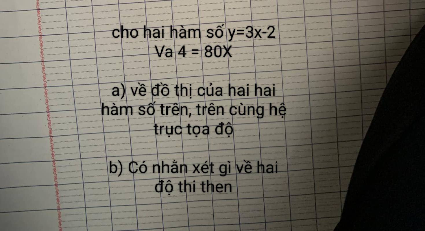 cho hai hàm số y=3x-2
Va 4=80X
a) về đồ thị của hai hai 
hàm số trên, trên cùng hệ 
trục tọa độ 
b) Có nhằn xét gì về hai 
độ thi then