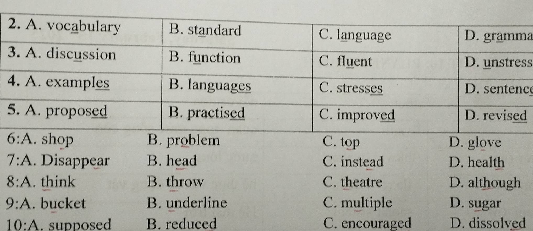 a
s
ce
6:A . shop B. problem C. top D. glove
7:A . Disappear B. head C. instead D. health
8:A . think B. throw C. theatre D. although
9:A . bucket B. underline C. multiple D. sugar
10:A . supposed B. reduced C. encouraged D. dissolved