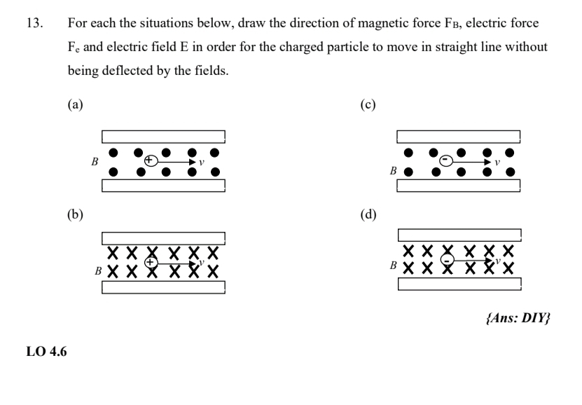 For each the situations below, draw the direction of magnetic force Fв, electric force
F_e and electric field E in order for the charged particle to move in straight line without 
being deflected by the fields. 
(a) (c) 
(b) (d) 
Ans: DIY 
LO 4.6