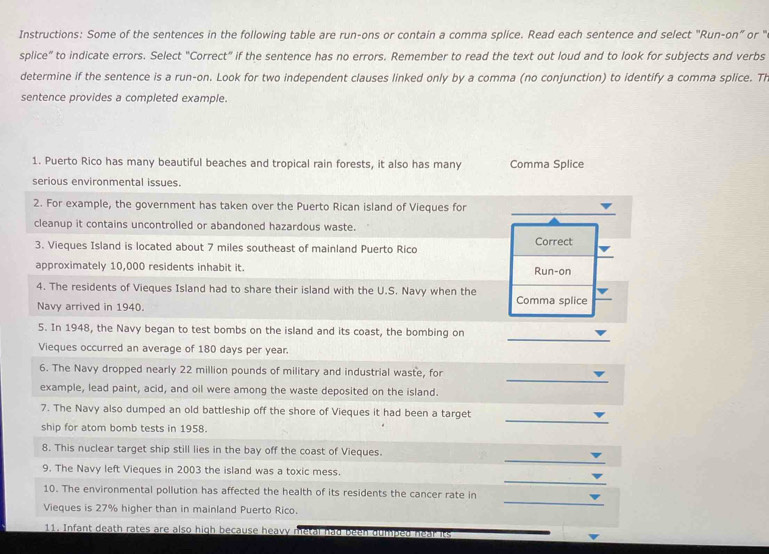 Instructions: Some of the sentences in the following table are run-ons or contain a comma splice. Read each sentence and select "Run-on” or " 
splice” to indicate errors. Select "Correct" if the sentence has no errors. Remember to read the text out loud and to look for subjects and verbs 
determine if the sentence is a run-on. Look for two independent clauses linked only by a comma (no conjunction) to identify a comma splice. Ti 
sentence provides a completed example. 
1. Puerto Rico has many beautiful beaches and tropical rain forests, it also has many Comma Splice 
serious environmental issues. 
2. For example, the government has taken over the Puerto Rican island of Vieques for 
cleanup it contains uncontrolled or abandoned hazardous waste. 
3. Vieques Island is located about 7 miles southeast of mainland Puerto Rico Correct 
approximately 10,000 residents inhabit it. Run-on 
4. The residents of Vieques Island had to share their island with the U.S. Navy when the Comma splice 
Navy arrived in 1940. 
5. In 1948, the Navy began to test bombs on the island and its coast, the bombing on 
Vieques occurred an average of 180 days per year. 
6. The Navy dropped nearly 22 million pounds of military and industrial waste, for 
example, lead paint, acid, and oil were among the waste deposited on the island. 
7. The Navy also dumped an old battleship off the shore of Vieques it had been a target 
ship for atom bomb tests in 1958. 
8. This nuclear target ship still lies in the bay off the coast of Vieques. 
9. The Navy left Vieques in 2003 the island was a toxic mess. 
10. The environmental pollution has affected the health of its residents the cancer rate in 
Vieques is 27% higher than in mainland Puerto Rico. 
11. Infant death rates are also high because heavy