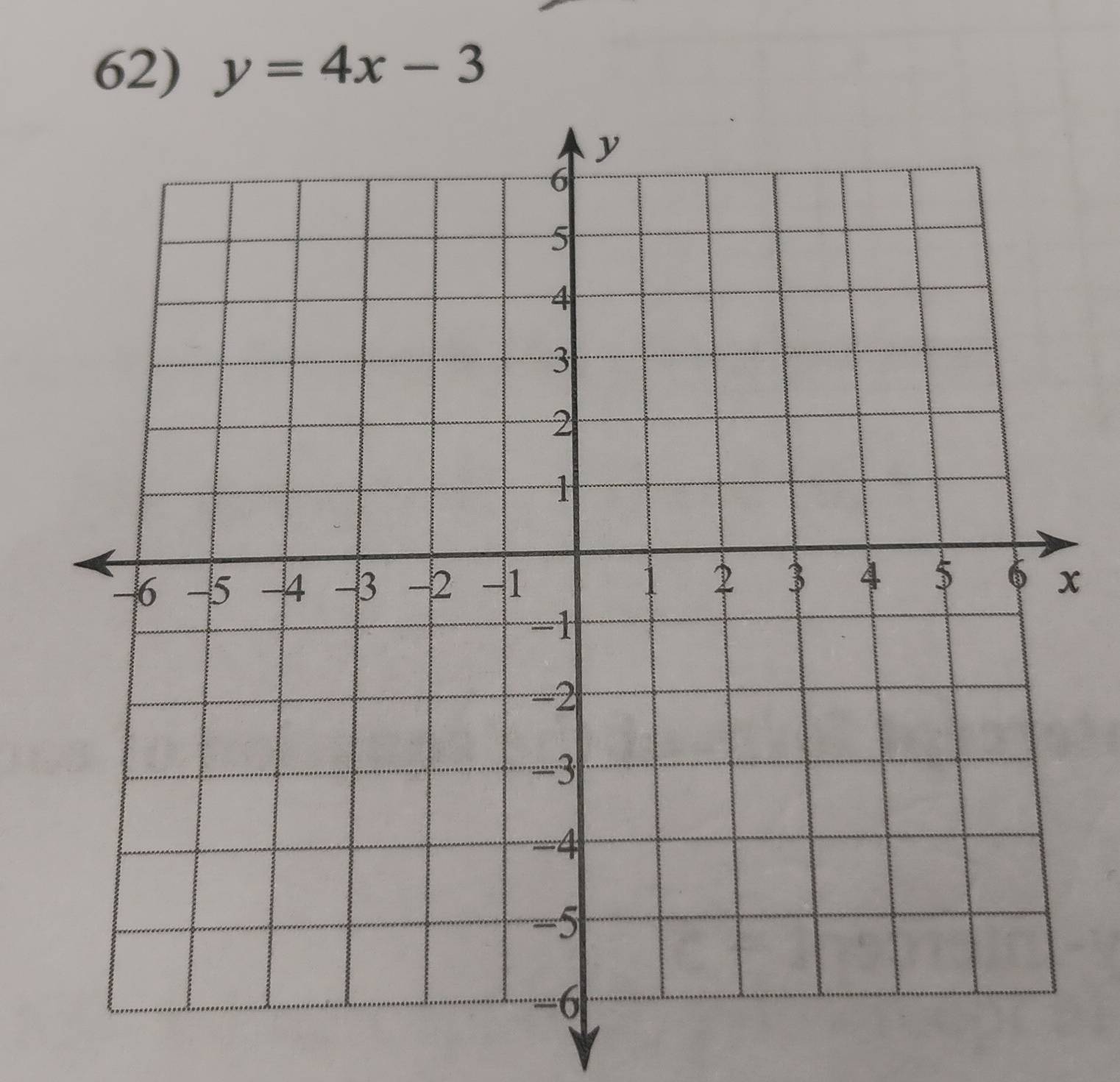 y=4x-3
x