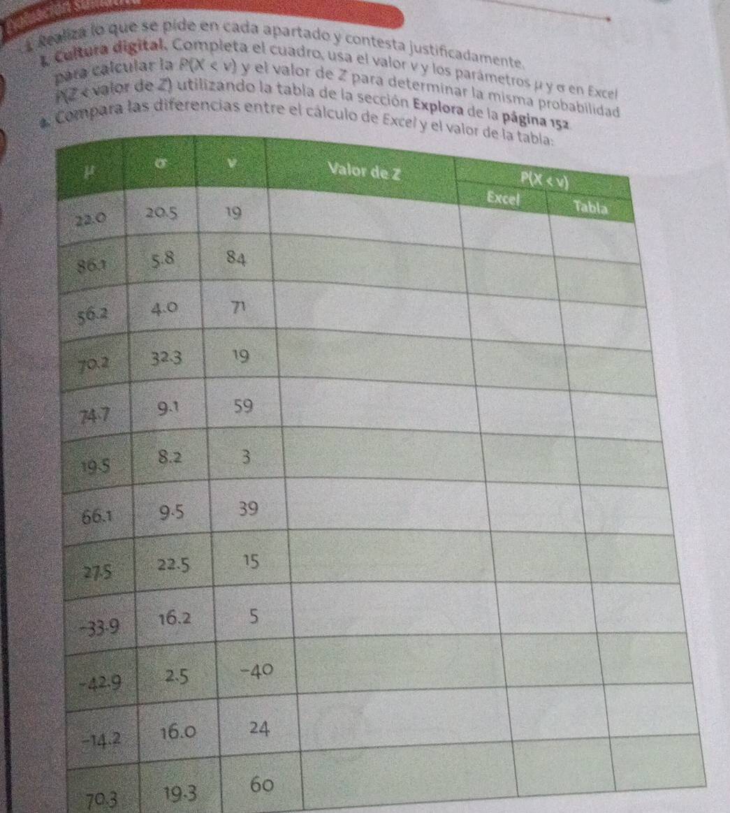 Realiza lo que se pide en cada apartado y contesta justificadamente.
L. Cultura digital, ( ta el cuadro, usa el valor v y los parámetros μ y σ en Excel
para calcular la P(X y el valor de Z para determinar la misma probabilid
PZ e valor de 2) utilizando la tabla de la sección Explor
ra las diferencias entre e
70.3 19.3 60