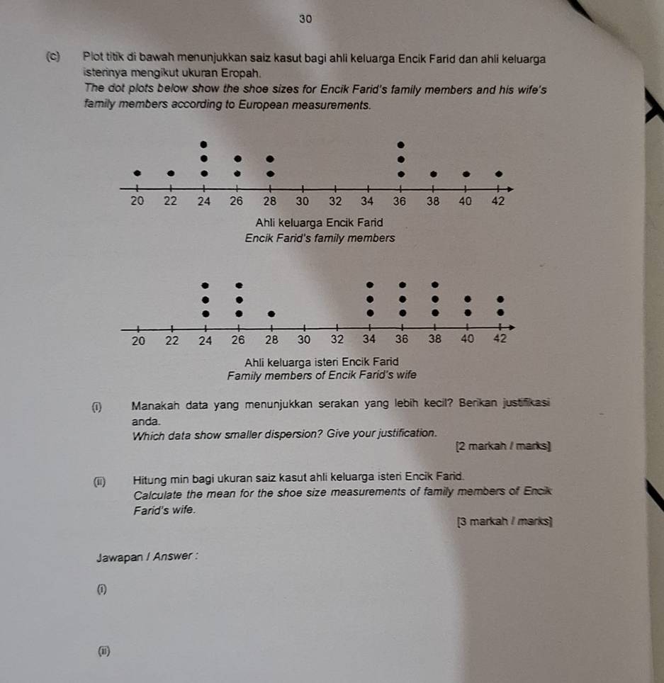 30 
(c) Plot titik di bawah menunjukkan saiz kasut bagi ahli keluarga Encik Farid dan ahli keluarga 
isterinya mengikut ukuran Eropah. 
The dot plots below show the shoe sizes for Encik Farid's family members and his wife's 
family members according to European measurements. 
Ahli keluarga Encik Farid 
Encik Farid's family members 
Ahli keluarga isteri Encik Farid 
Family members of Encik Farid's wife 
(i) Manakah data yang menunjukkan serakan yang lebih kecil? Berikan justifkasi 
anda. 
Which data show smaller dispersion? Give your justification. 
[2 markah / marks] 
(ii) Hitung min bagi ukuran saiz kasut ahli keluarga isteri Encik Farid. 
Calculate the mean for the shoe size measurements of family members of Encik 
Farid's wife. 
[3 markah / marks] 
Jawapan / Answer : 
(1 
(ii)