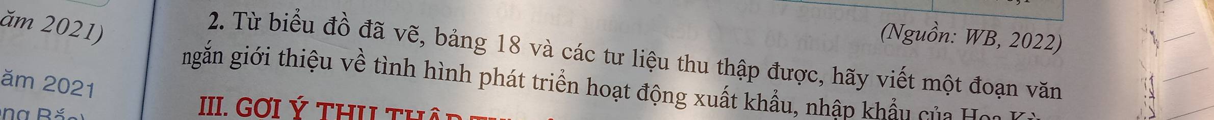 ăm 2021) 
(Nguồn: WB, 2022) 
2. Từ biểu đồ đã vẽ, bảng 18 và các tư liệu thu thập được, hãy viết một đoạn văn 
ăm 2021 
ngắn giới thiệu về tình hình phát triển hoạt động xuất khẩu, nhập khẩu của Ho 
III. GơI Ý THII THêi