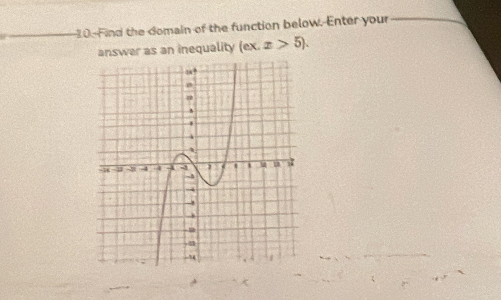 10-Find the domain of the function below. Enter your 
answar as an inequality (ex.x>5).