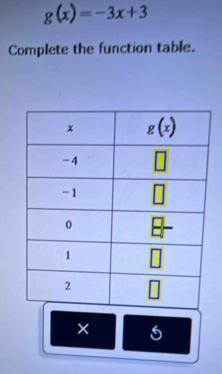 g(x)=-3x+3
Complete the function table.
×