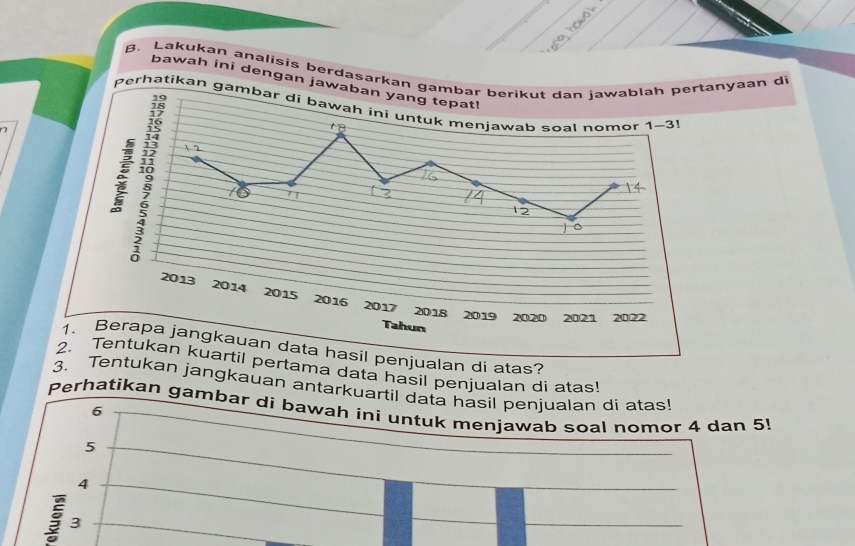 Lakukan analisis berdasarkyaan di
bawah ini dengan 
erhatik
n
ta hasil penjualan di atas?
kuartil pertama data hasil penjualan di atas!
3. Tentukan jangkauan antarkuartil data hasil penjualan di atas!
Perhatikan gambar di bawah íni untuk menjawab soal nomor 4 dan 5! 6
5
4
3