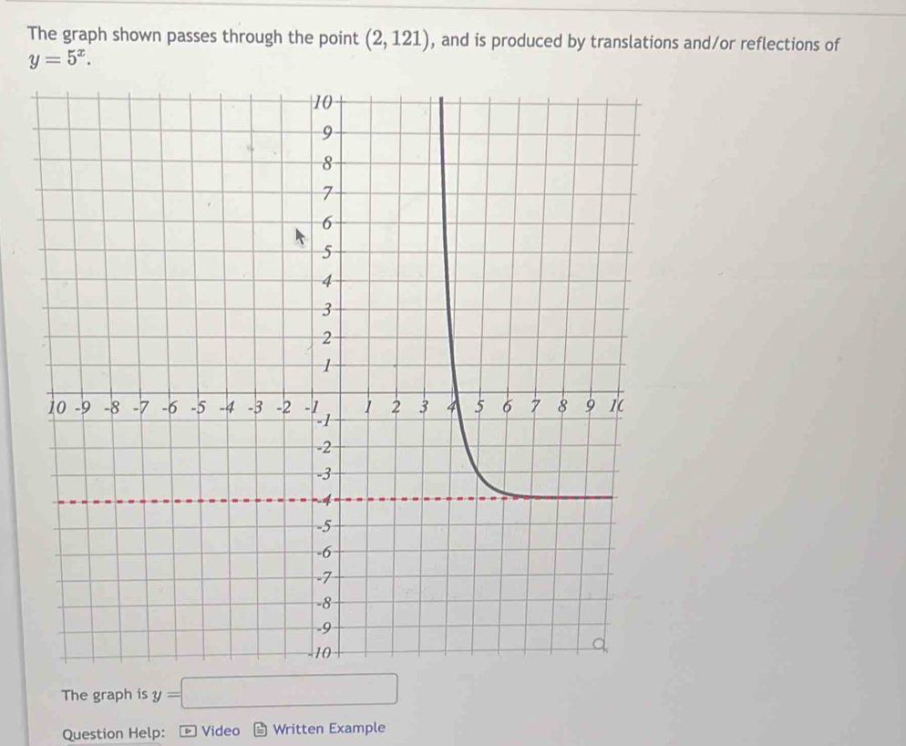 The graph shown passes through the point (2,121) , and is produced by translations and/or reflections of
y=5^x. 
The graph is y=□
Question Help: Video Written Example