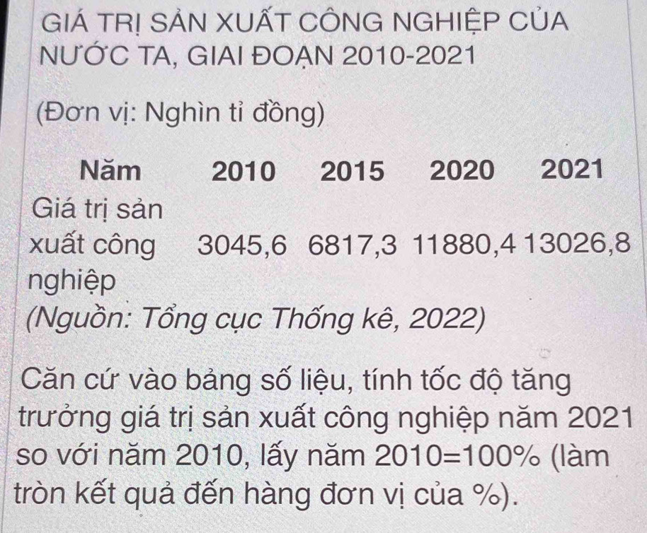 GIÁ TR! SẢN XUẤT CÔNG NGHIỆP CỦA 
NƯỚC TA, GIAI ĐOẠN 2010-2021 
(Đơn vị: Nghìn tỉ đồng) 
Năm 2010 2015 2020 2021 
Giá trị sản 
xuất công 3045, 6 6817, 3 11880, 4 13026, 8
nghiệp 
(Nguồn: Tổng cục Thống kê, 2022) 
Căn cứ vào bảng số liệu, tính tốc độ tăng 
trưởng giá trị sản xuất công nghiệp năm 2021 
so với năm 2010, lấy năm 2010=100% (làm 
tròn kết quả đến hàng đơn vị của %).