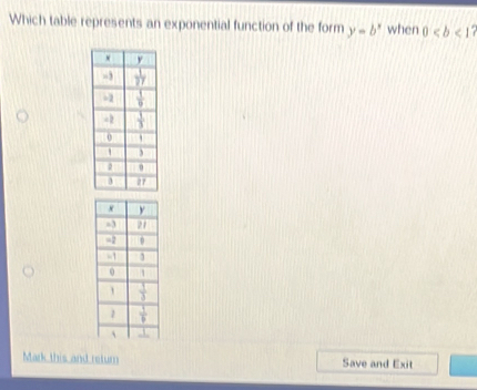 Which table represents an exponential function of the form y=b^x when 0
Mark this and retur Save and Exit