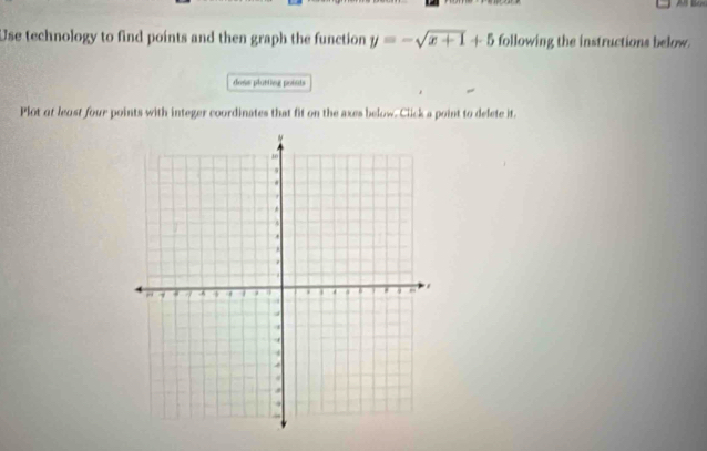 Use technology to find points and then graph the function y=-sqrt(x+1)+5 following the instructions below. 
dese plutting posuls 
Plot ot least four points with integer coordinates that fit on the axes below. Click a point to delete it.