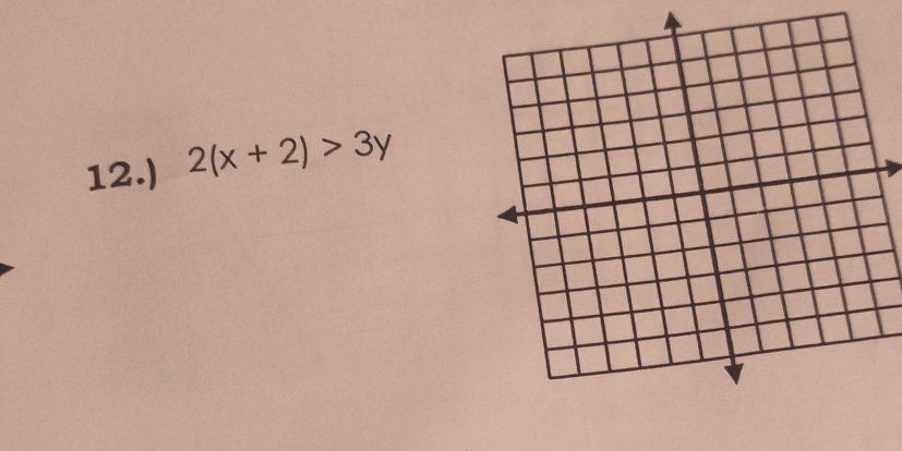 12.) 2(x+2)>3y