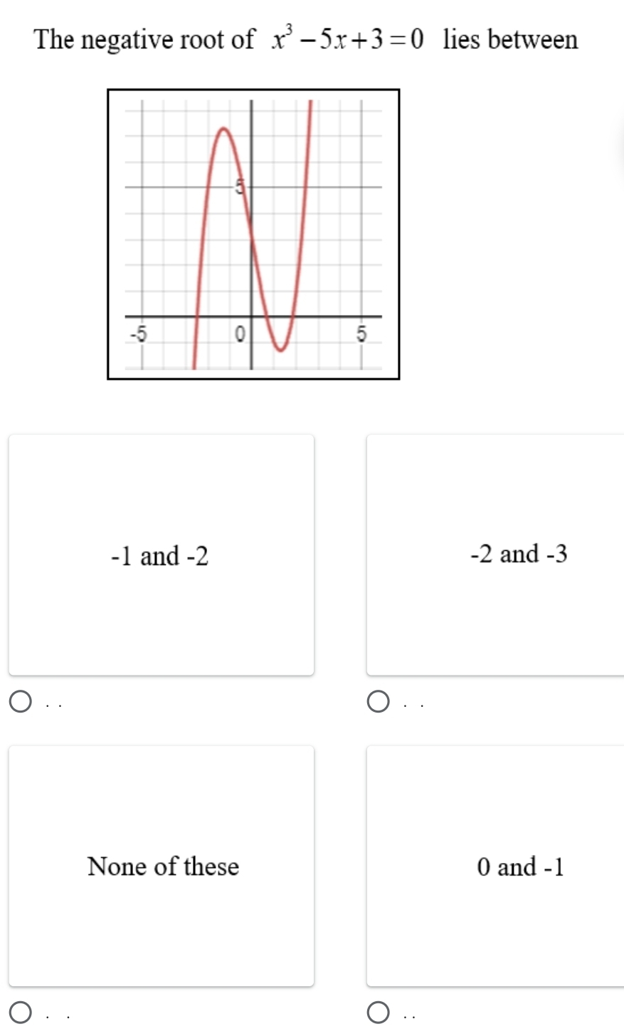 The negative root of x^3-5x+3=0 lies between
-1 and -2 -2 and -3
·. .
None of these 0 and -1