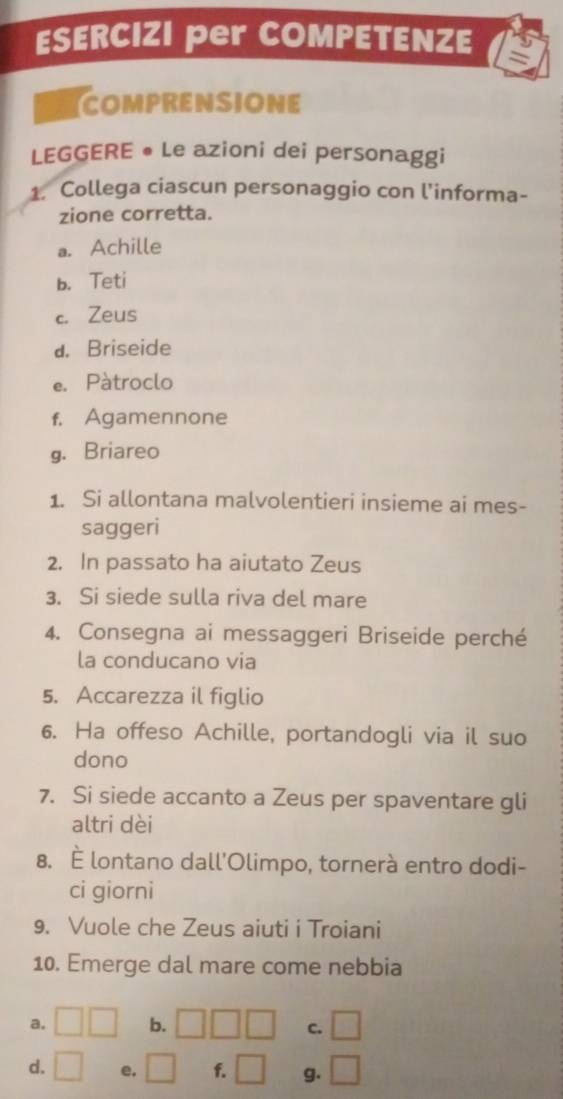 ESERCIZI per COMPETENZE 
I [COMPRENSIONE 
LEGGERE • Le azioni dei personaggi 
1. Collega ciascun personaggio con l'informa- 
zione corretta. 
a. Achille 
b. Teti 
c. Zeus 
d. Briseide 
e. Pàtroclo 
f. Agamennone 
g. Briareo 
1. Si allontana malvolentieri insieme ai mes- 
saggeri 
2. In passato ha aiutato Zeus 
3. Si siede sulla riva del mare 
4. Consegna ai messaggeri Briseide perché 
la conducano via 
5. Accarezza il figlio 
6. Ha offeso Achille, portandogli via il suo 
dono 
7. Si siede accanto a Zeus per spaventare gli 
altri dèi 
8. È lontano dall'Olimpo, tornerà entro dodi- 
ci giorni 
9. Vuole che Zeus aiuti i Troiani 
10. Emerge dal mare come nebbia 
a. □ □ b. □ □ □ c. □ 
d. □ e. □ f. □ g. □