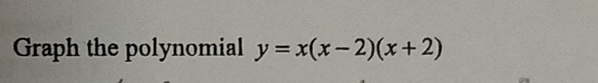 Graph the polynomial y=x(x-2)(x+2)