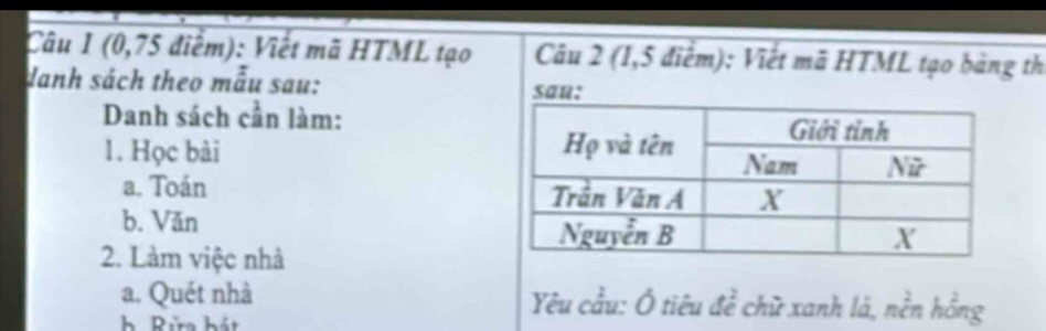 (0,75 điểm): Viết mã HTML tạo Câu 2 (1,5 điểm): Viết mã HTML tạo bảng th 
danh sách theo mẫu sau: sau: 
Danh sách cần làm: 
1. Học bài 
a. Toán 
b. Văn 
2. Làm việc nhà 
a. Quét nhà Yêu cầu: Ô tiêu đề chữ xanh lá, nền hồng 
R ữa há