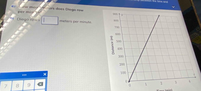 etween the time and 
Dow man meters does Diego row 
per min ' to. 
Diego rows meters per minute.

7 8 9