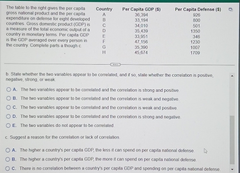 The table to the right gives the per capita Country
gross national product and the per capita A Per Capita GDP ($) 36,394 Per Capita Defense ($)
926
expenditure on defense for eight developed B 33,194
countries. Gross domestic product (GDP) is C 34,010
a measure of the totall economic output of a D 501 800
country in monetary terms. Per capita GDP E 35,439 1350
is the GDP averaged over every person in F 33,951 47,156 1230 346
the country. Complete parts a though c G 35,390 1007
4 45,674 1709
b. State whether the two variables appear to be correlated, and if so, state whether the correlation is positive,
negative, strong, or weak.
A. The two vanables appear to be correlated and the correlation is strong and positive
B. The two variables appear to be correlated and the correlation is weak and negative
C. The two variables appear to be correllated and the correlation is weak and positive
D. The two variables appear to be correlated and the correlation is strong and negative.
E. The two variables do not appear to be correlated
c. Suggest a reason for the correlation or lack of correlation
A. The higher a country's per capita GDP, the less it can spend on per capita national defense.
B. The higher a country's per capita GDP, the more it can spend on per capita national defense
C. There is no correlation between a country's per capita GDP and spending on per capila national defense.