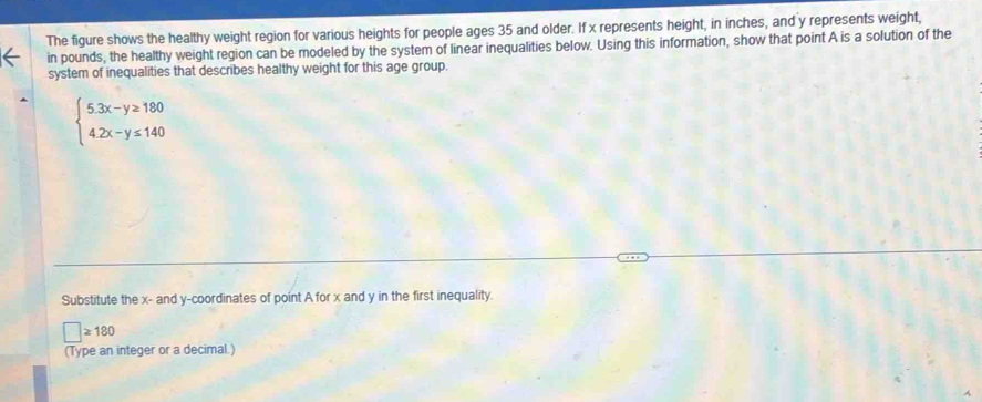 The figure shows the healthy weight region for various heights for people ages 35 and older. If x represents height, in inches, and y represents weight, 
in pounds, the healthy weight region can be modeled by the system of linear inequalities below. Using this information, show that point A is a solution of the 
system of inequalities that describes healthy weight for this age group.
beginarrayl 5.3x-y≥ 180 4.2x-y≤ 140endarray.
Substitute the x - and y-coordinates of point A for x and y in the first inequality.
□ ≥ 180
(Type an integer or a decimal.)