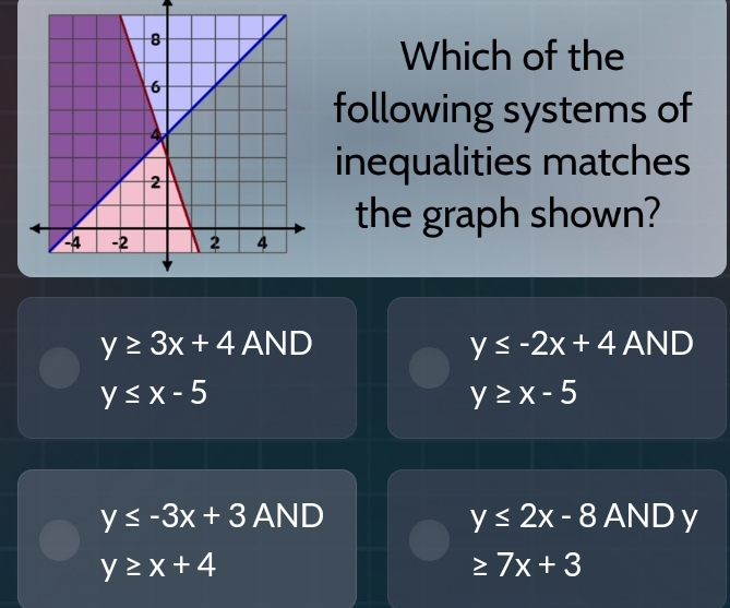 Which of the
following systems of
inequalities matches
the graph shown?
y≥ 3x+4AND AND
y≤ -2x+4
y≤ x-5
y≥ x-5
y≤ -3x+3AND
y≤ 2x-8AND^
y≥ x+4
≥ 7x+3