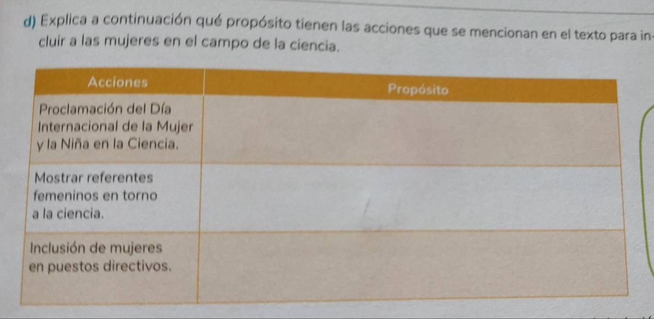 Explica a continuación qué propósito tienen las acciones que se mencionan en el texto para in 
cluir a las mujeres en el campo de la ciencia.