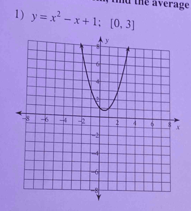 the average 
1) y=x^2-x+1; [0,3]