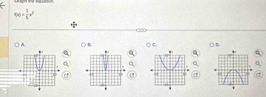 Graph the equation.
f(x)= 1/5 x^2
A. 
B. 
C. 
D.