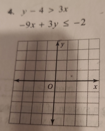 y-4>3x
-9x+3y≤ -2