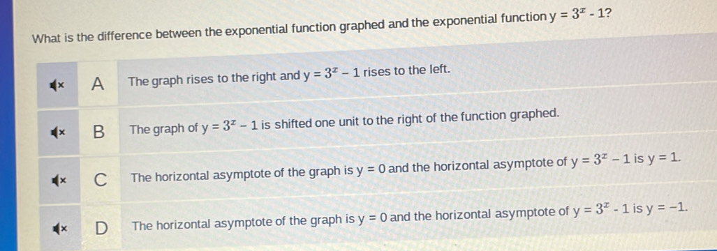 What is the difference between the exponential function graphed and the exponential function y=3^x-1 ?