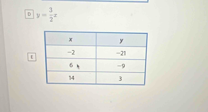 y= 3/2 x
E