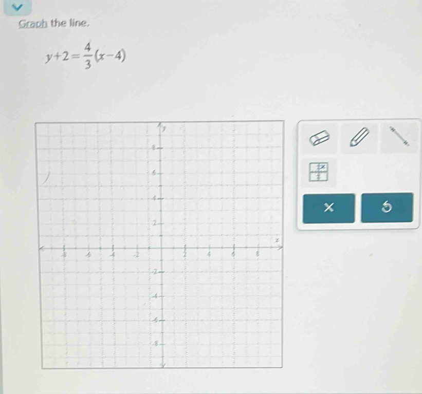 Graph the line.
y+2= 4/3 (x-4)
x 5