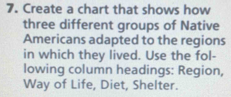 Solved: Create a chart that shows how three different groups of Native ...