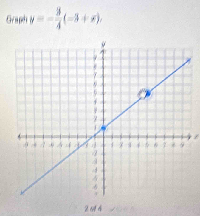 11:4 aphy=- 3/4 (-3+x),
z
2 of 4