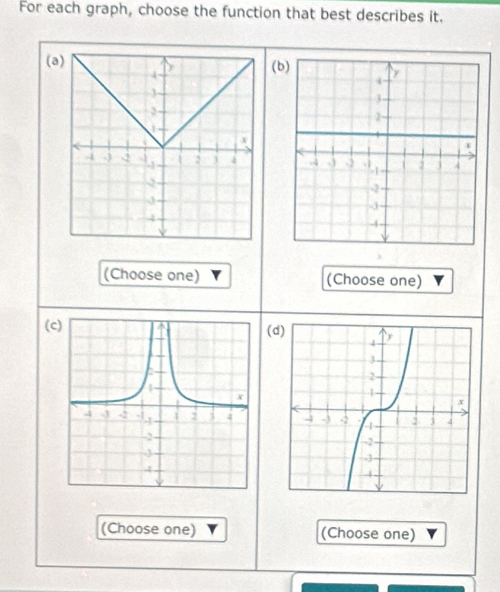 For each graph, choose the function that best describes it. 
(a 
(b 

(Choose one) (Choose one) 
(c( 

(Choose one) (Choose one)