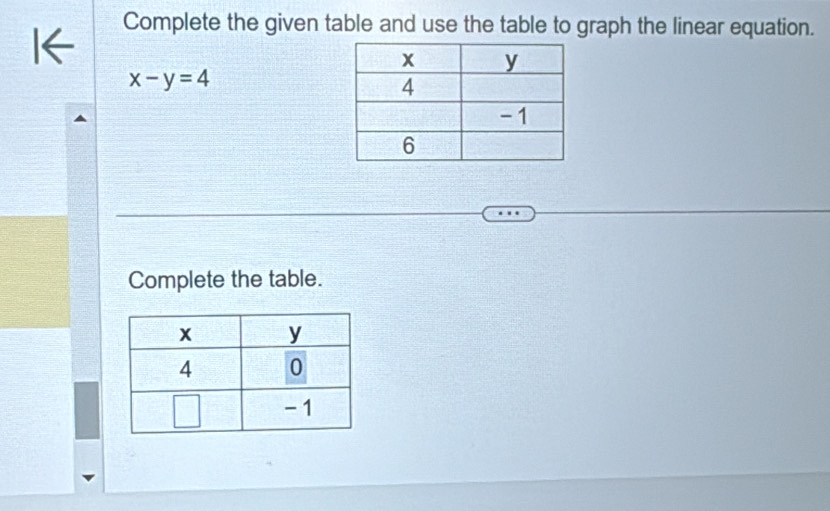 Complete the given table and use the table to graph the linear equation.
x-y=4
Complete the table.