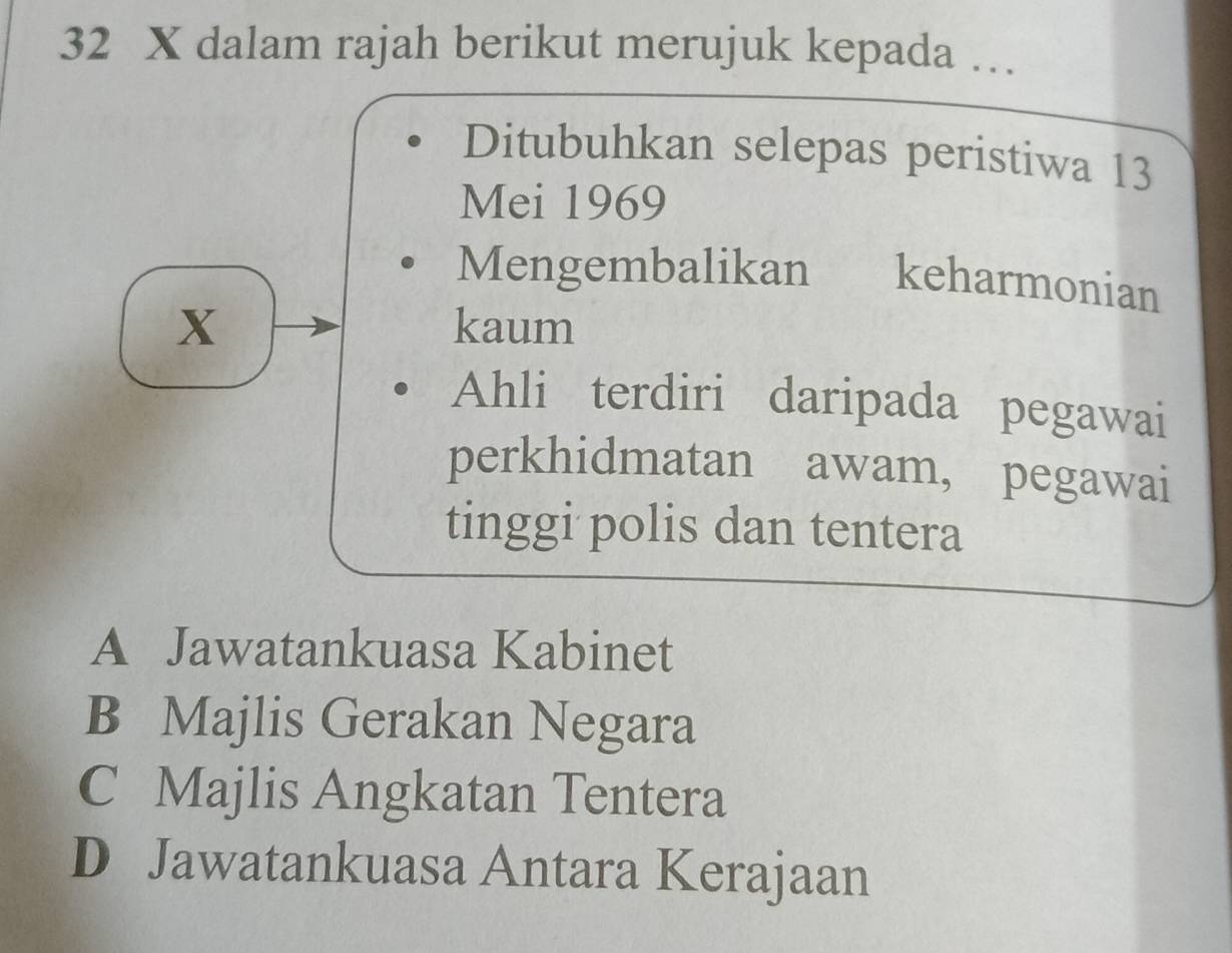 dalam rajah berikut merujuk kepada …
Ditubuhkan selepas peristiwa 13
Mei 1969
Mengembalikan keharmonian
X kaum
Ahli terdiri daripada pegawai
perkhidmatan awam, pegawai
tinggi polis dan tentera
A Jawatankuasa Kabinet
B Majlis Gerakan Negara
C Majlis Angkatan Tentera
D Jawatankuasa Antara Kerajaan