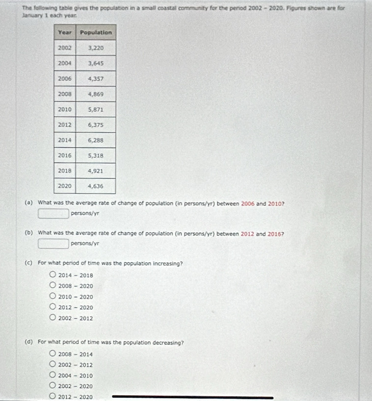 The following table gives the population in a small coastal community for the period 2002 - 2020. Figures shown are for
January 1 each year
(a) What was the average rate of change of population (in persons/yr) between 2006 and 2010?
□ persons/yr
(b) What was the average rate of change of population (in persons/yr) between 2012 and 2016?
□ persons/yr
(c) For what period of time was the population increasing?
2014-2018
2008-2020
2010-2020
2012-2020
2002-2012
(d) For what period of time was the population decreasing?
2008-2014
2002-2012
2004-2010
2002-2020
2012-2020