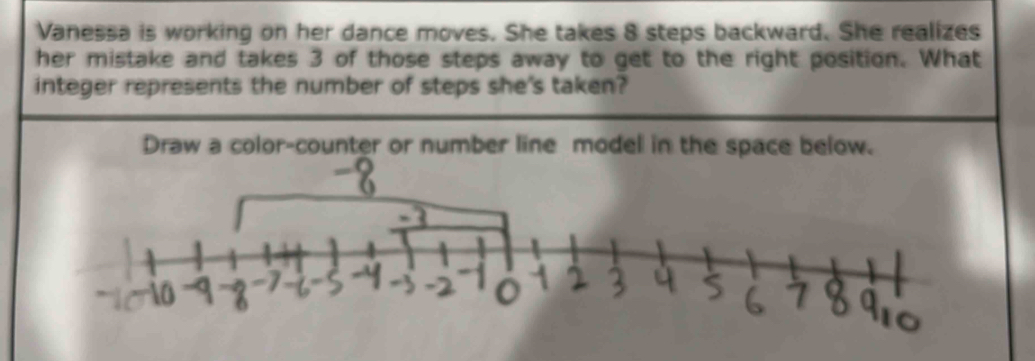 Vanessa is working on her dance moves. She takes 8 steps backward. She realizes 
her mistake and takes 3 of those steps away to get to the right position. What 
integer represents the number of steps she's taken? 
Draw a color-counter or number line model in the space below.