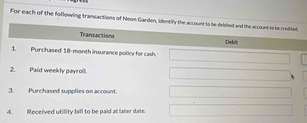 For each of the following transactions of Neon Garden, identify the account to be debited and the account to be credited. 
Transactions Debit 
1. Purchased 18-month insurance policy for cash. 
2. Paid weekly payroll. 
3. Purchased supplies on account. 
4. Received utility bill to be paid at later date.