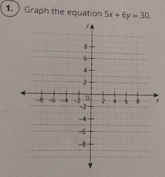 Graph the equation 5x+6y=30.
x