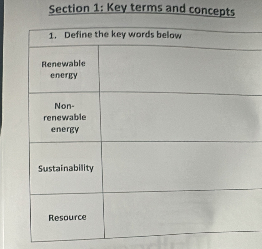 Key terms and concepts